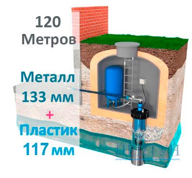 Стоимость бурения артезианской скважины глубиной 120 метров