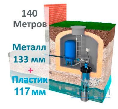 Стоимость бурения артезианской скважины глубиной 140 метров