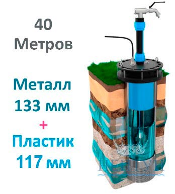Стоимость бурения артезианской скважины глубиной 40 метров