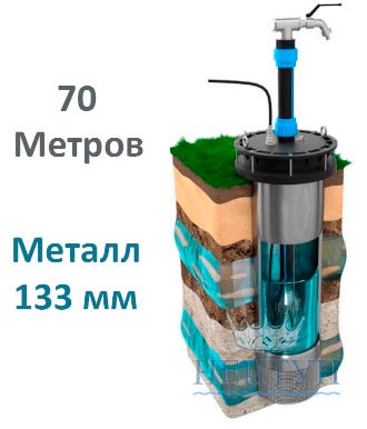 Стоимость бурения артезианской скважины глубиной 70 метров